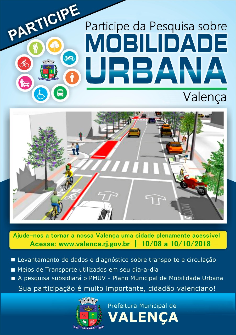 Consulta Pública Do Plano De Mobilidade Urbana Sustentável E Do Plano